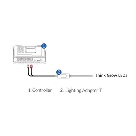 Adaptor de control al iluminatului T (LMA-T)